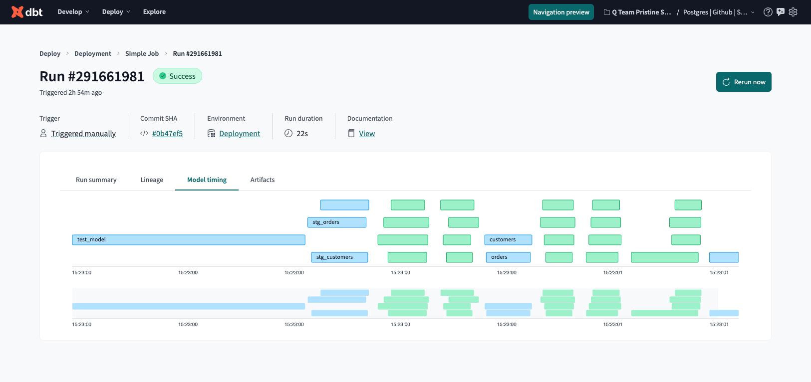 The Model timing tab displays the top 1% of model durations and visualizes model bottlenecks